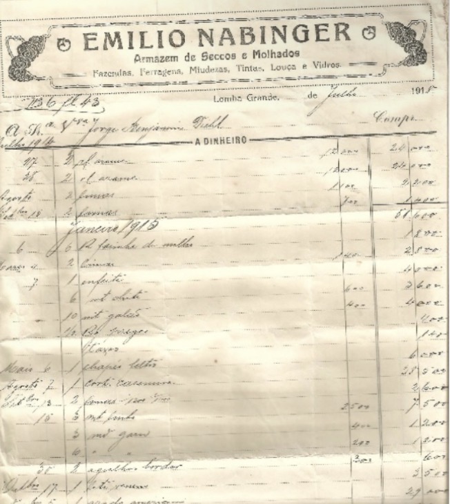 O WALLAHAY NA HISTÓRIA DA FAMÍLIA DIEHL